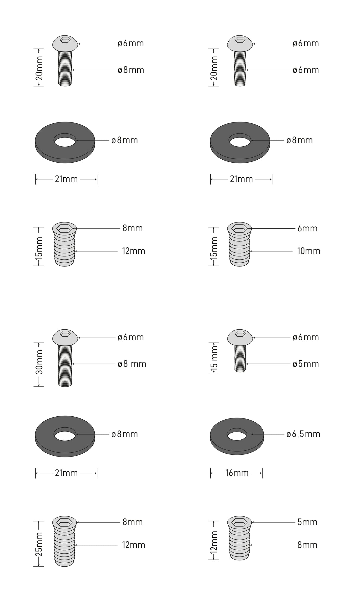The Dimensions