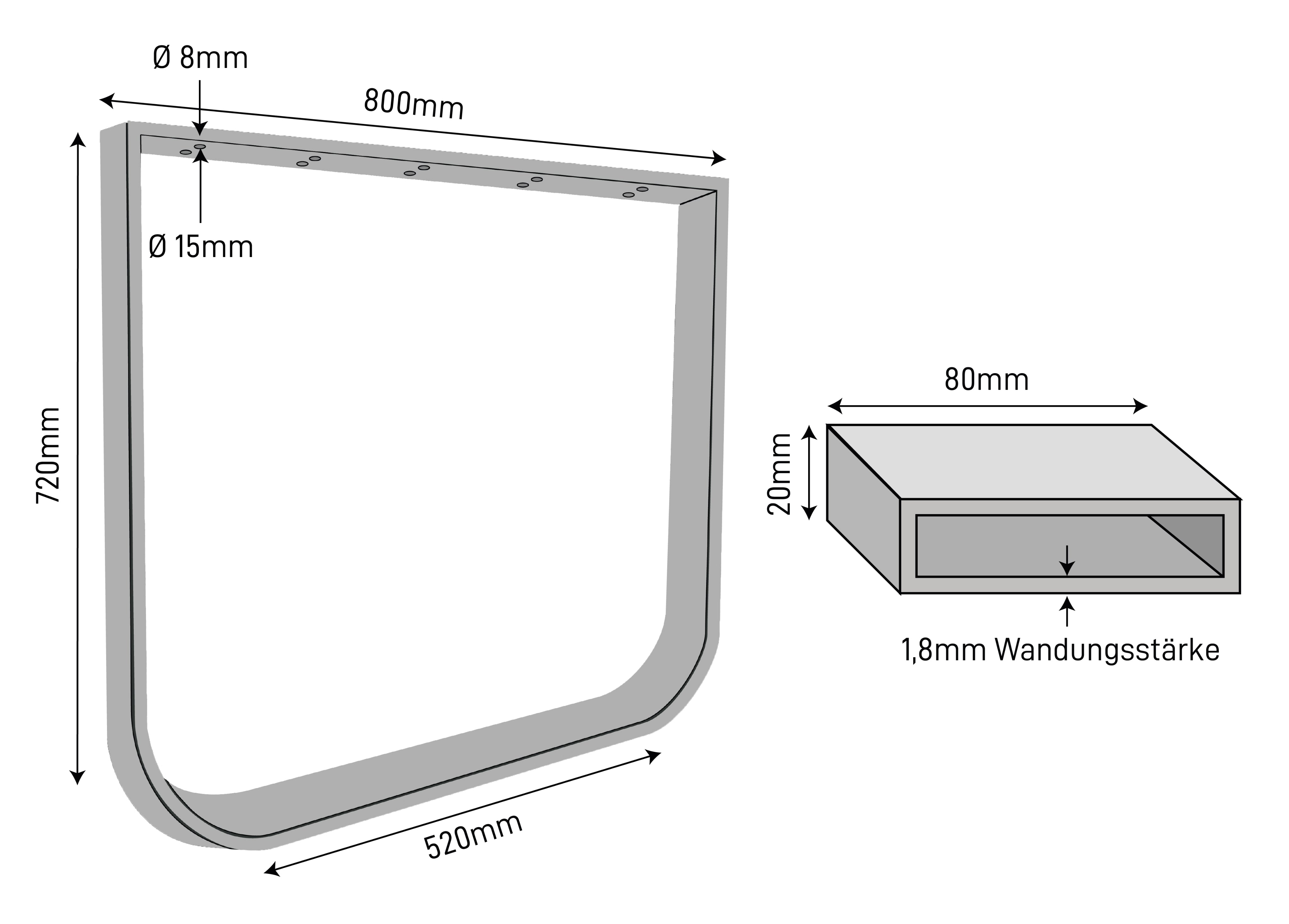The Dimensions