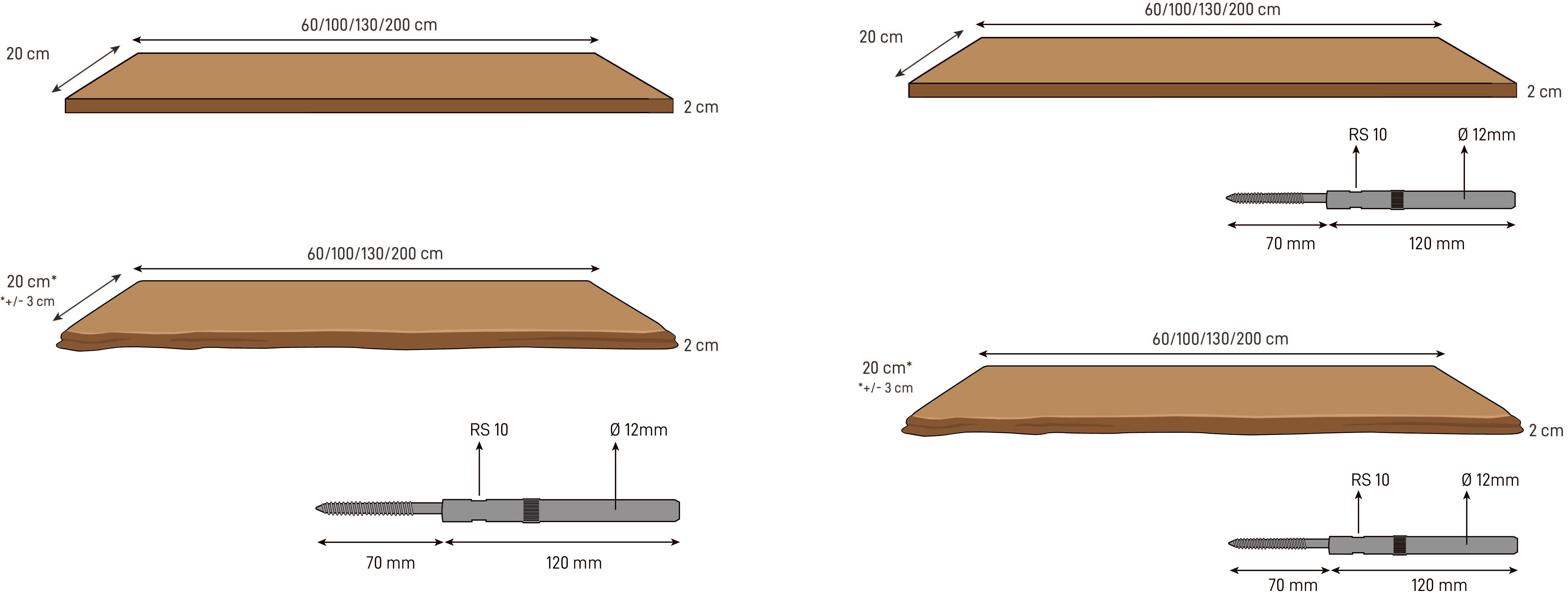 The Dimensions