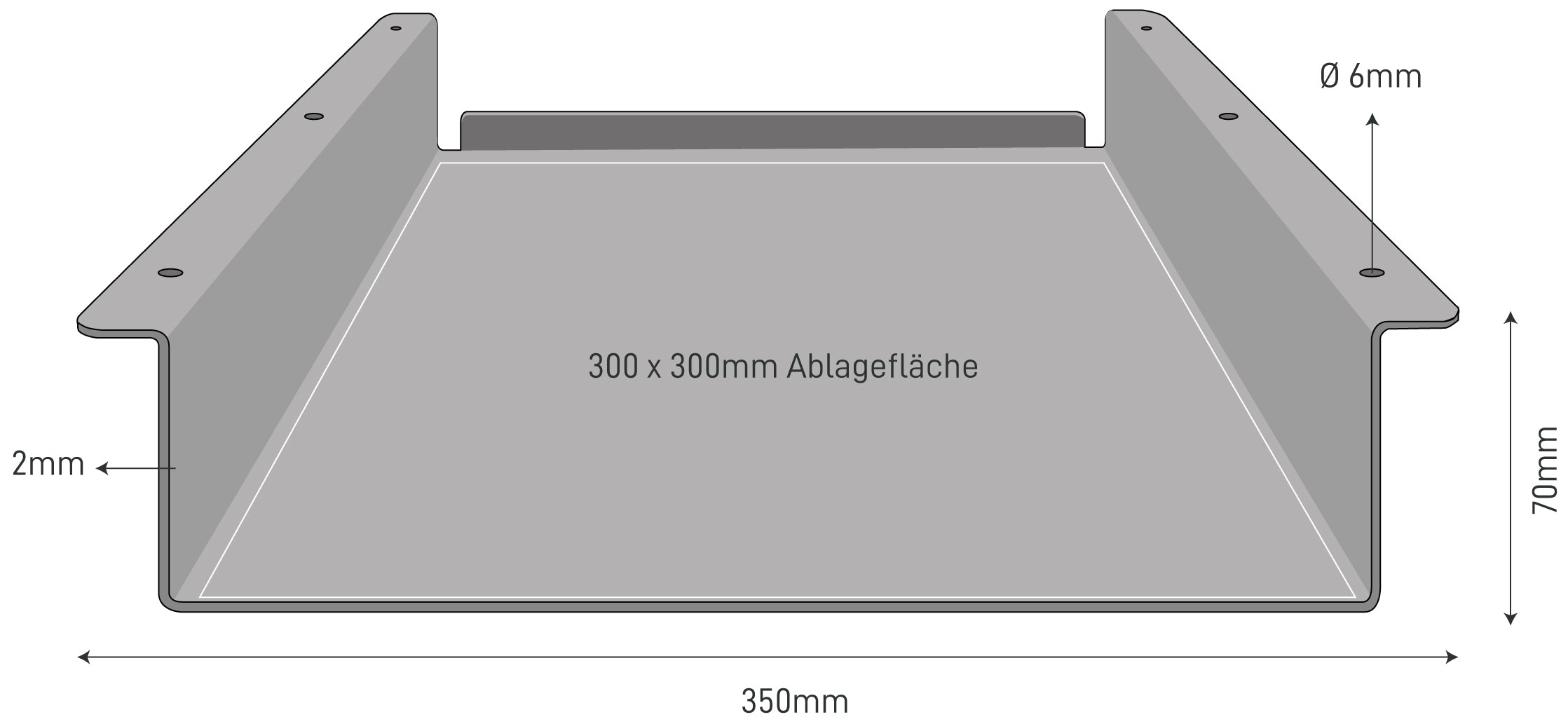 Die Maße