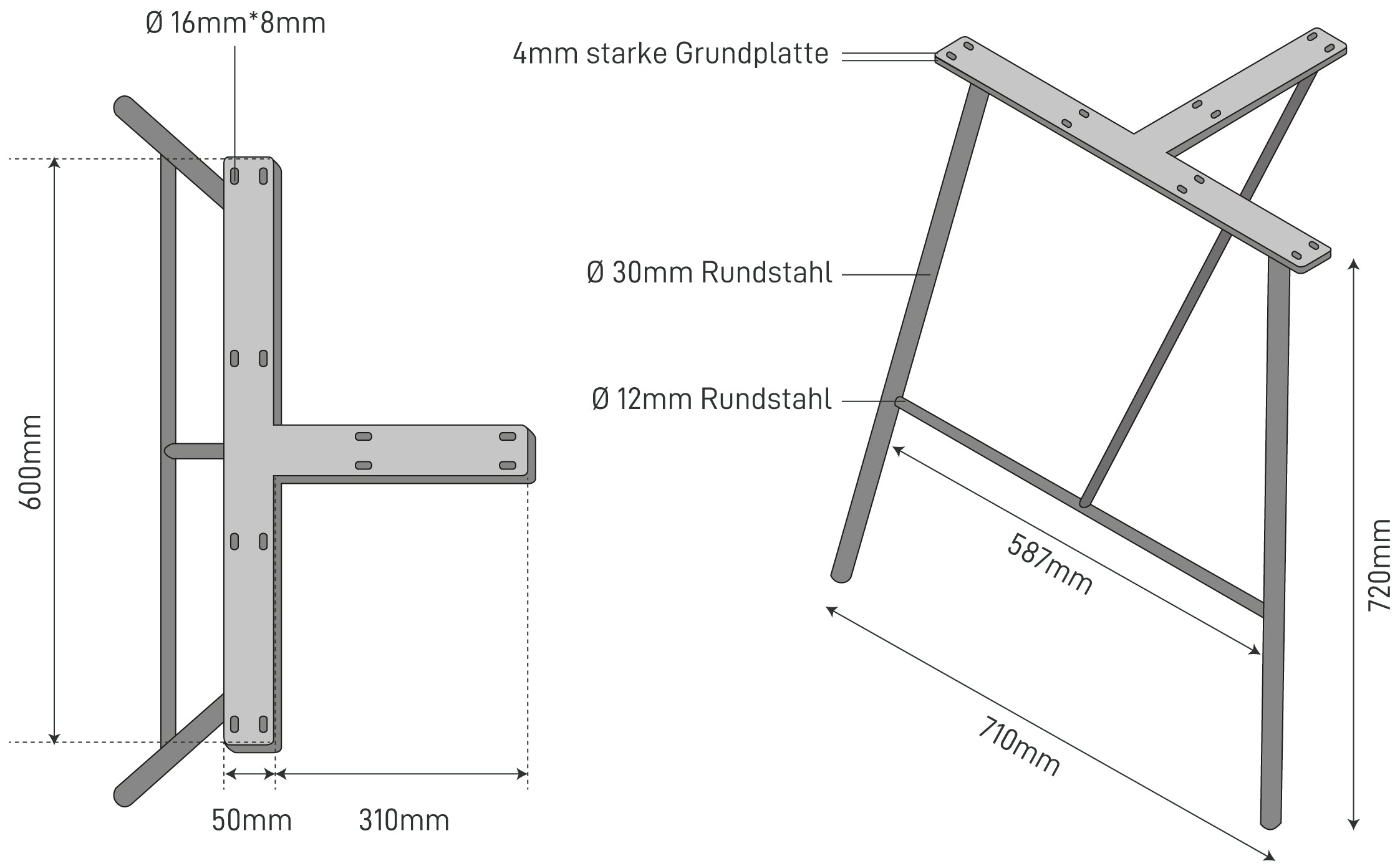 De afmetingen