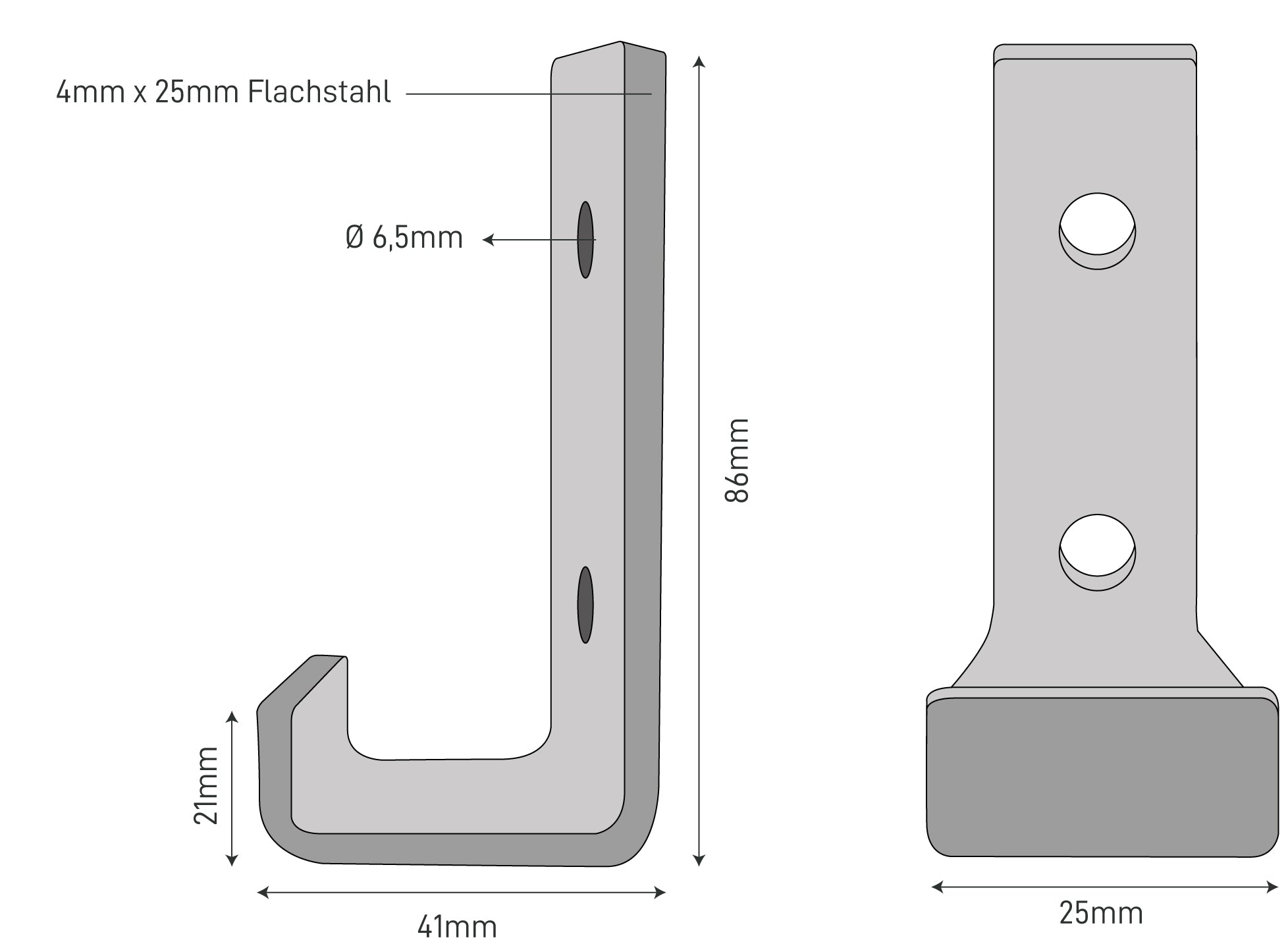The Dimensions