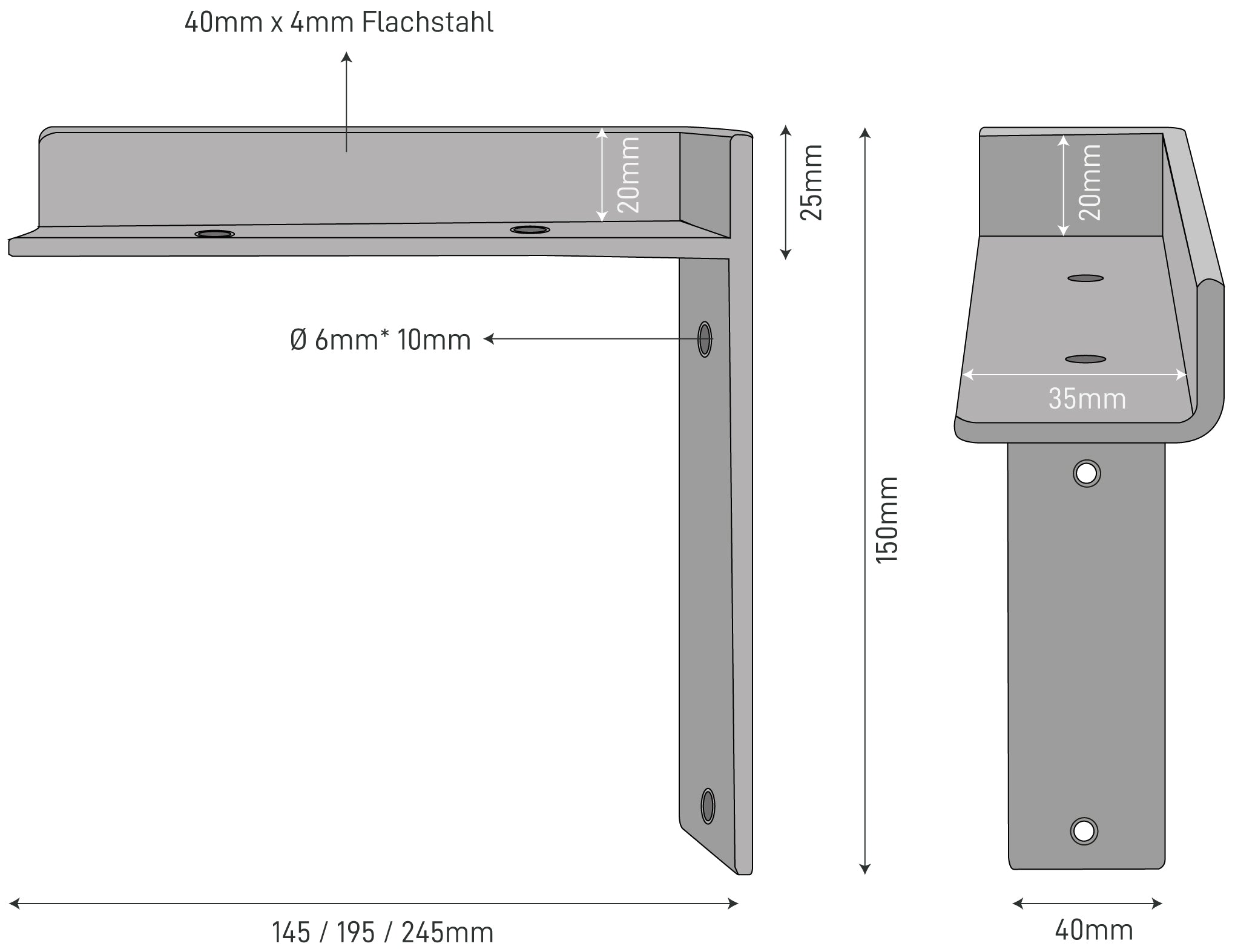 The Dimensions