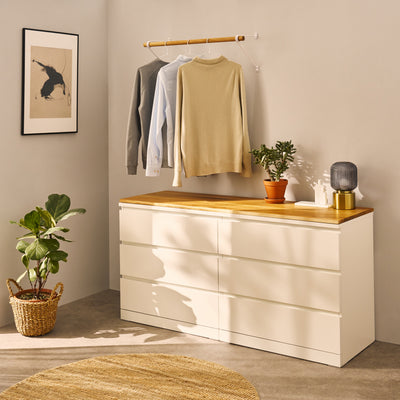 Afdekpanelen voor IKEA Malm