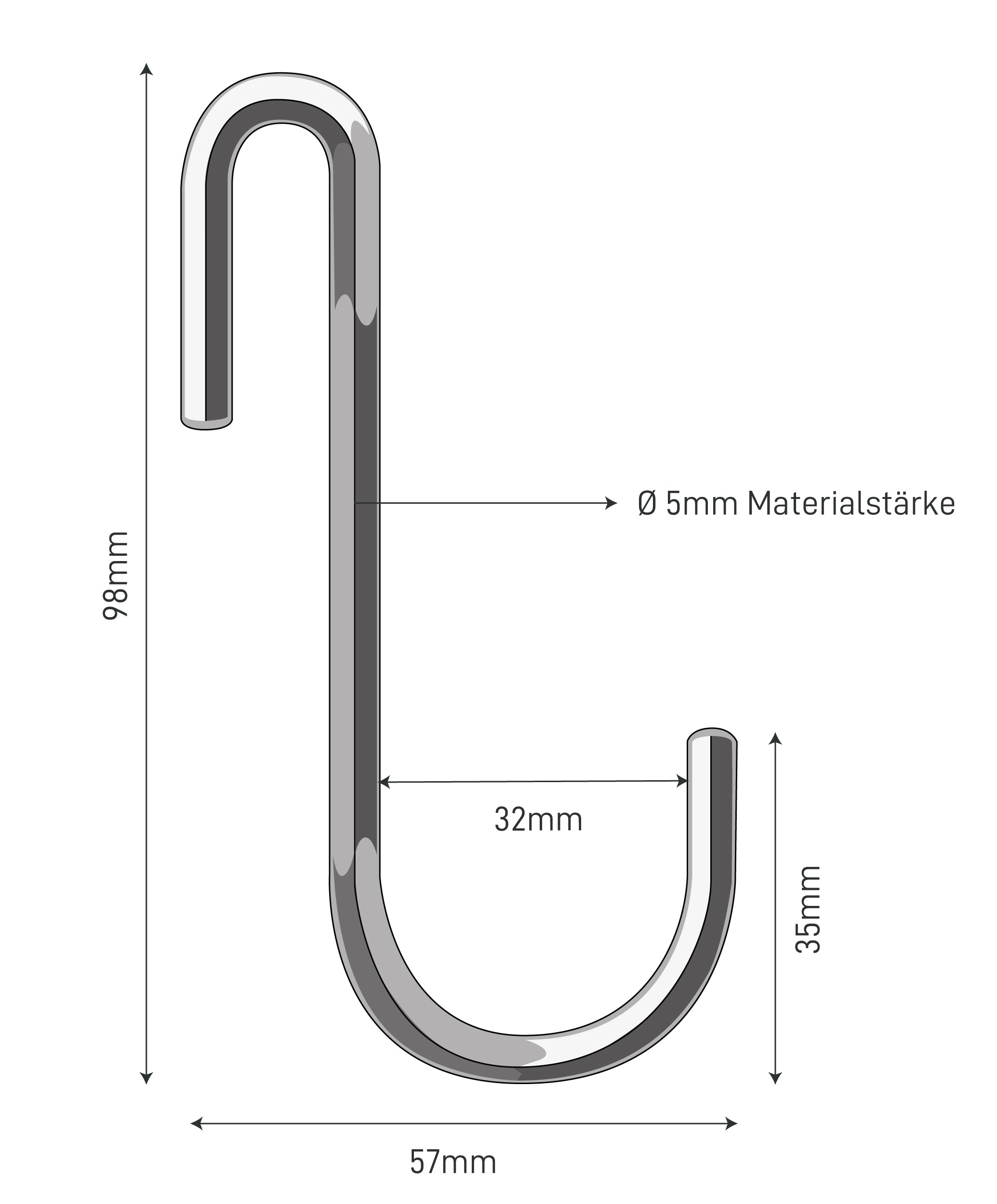 The Dimensions