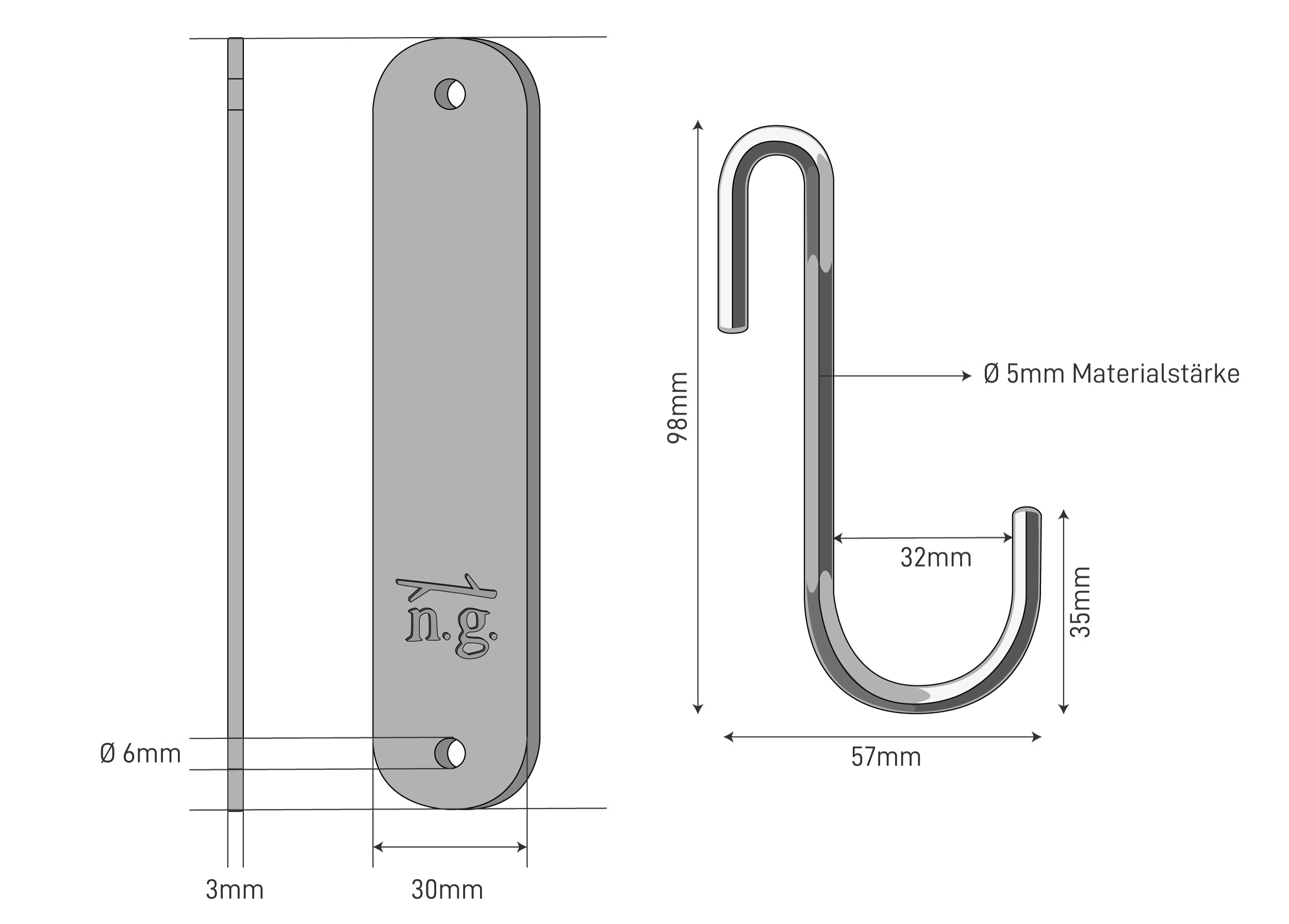 The Dimensions