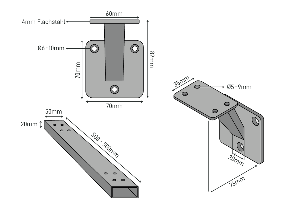 The Dimensions