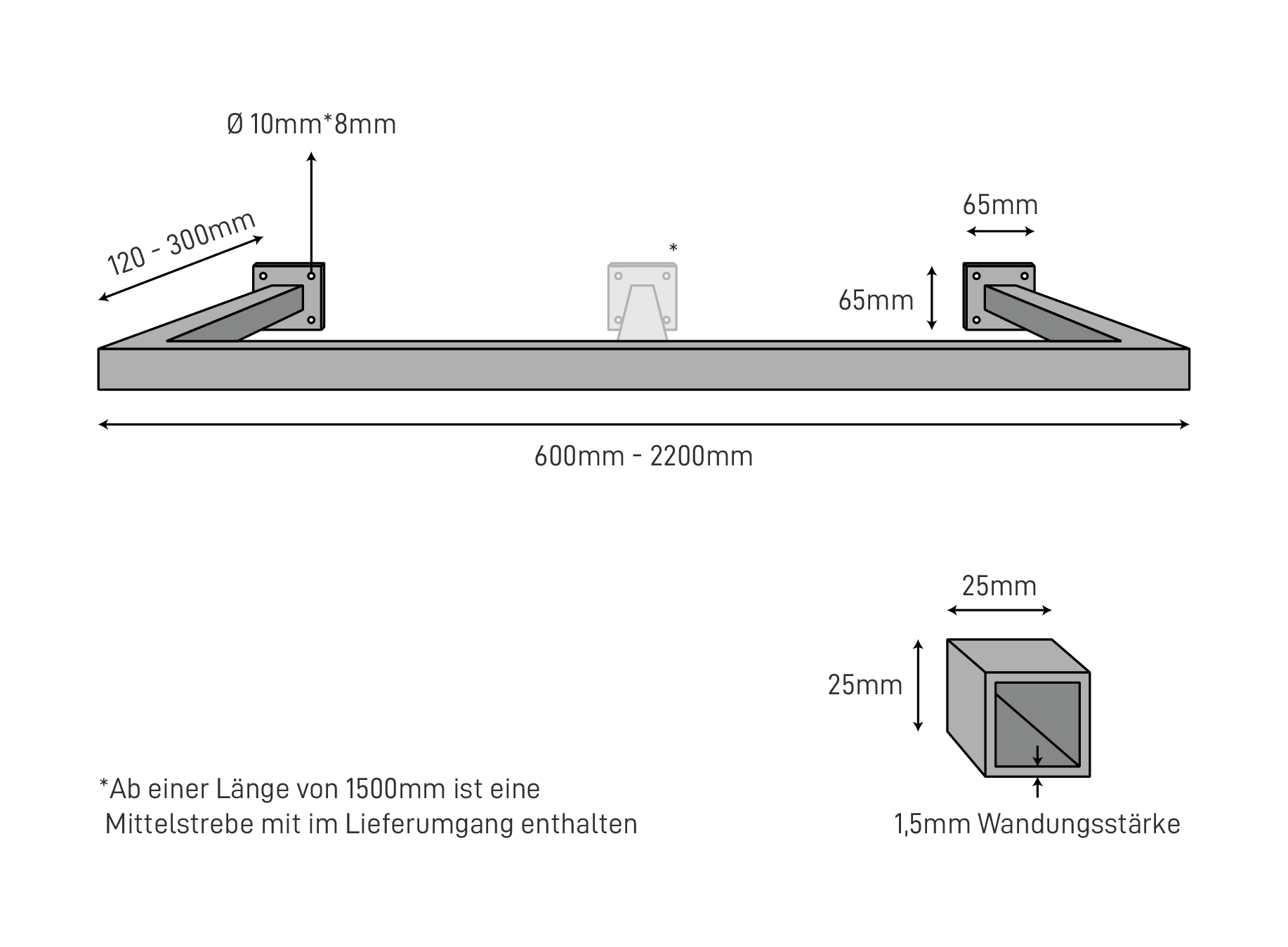 Kleiderstange RECHTECK Wand