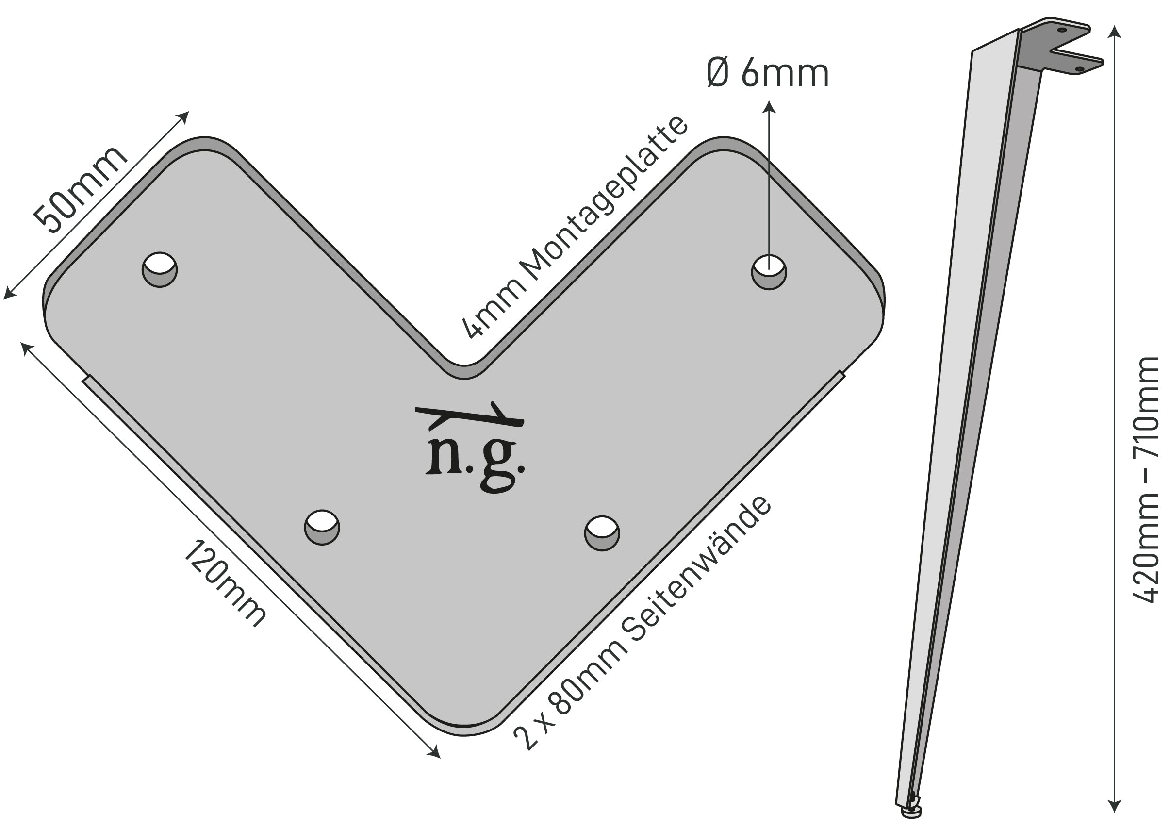 The Dimensions