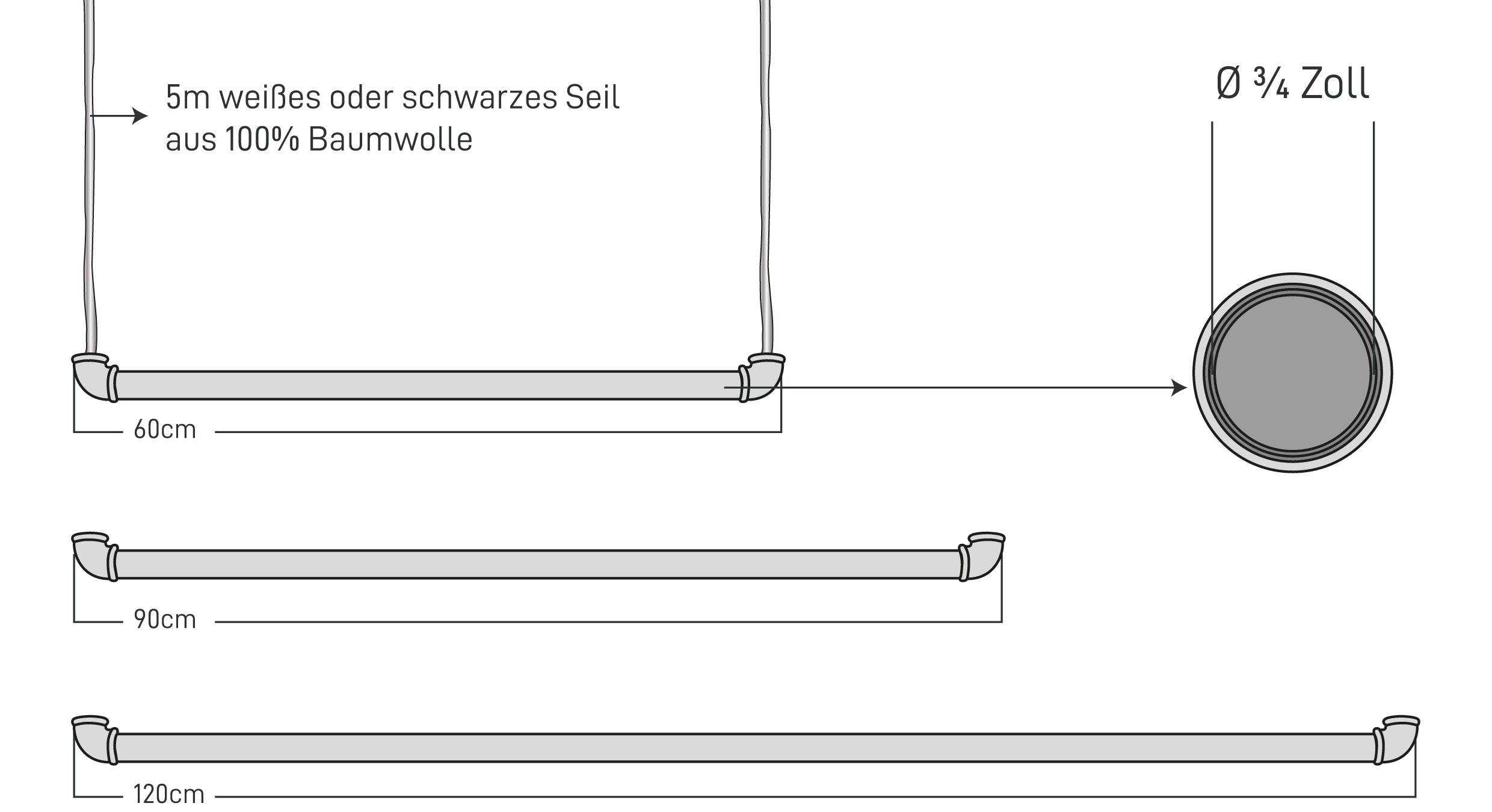 Die Maße