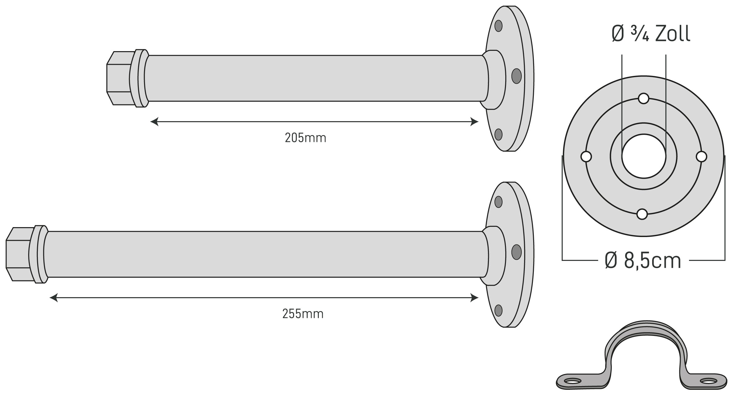 The Dimensions