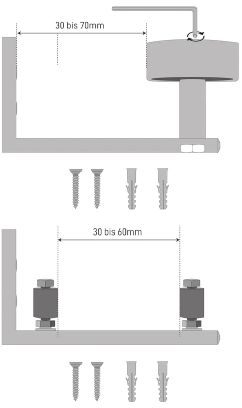 The Dimensions