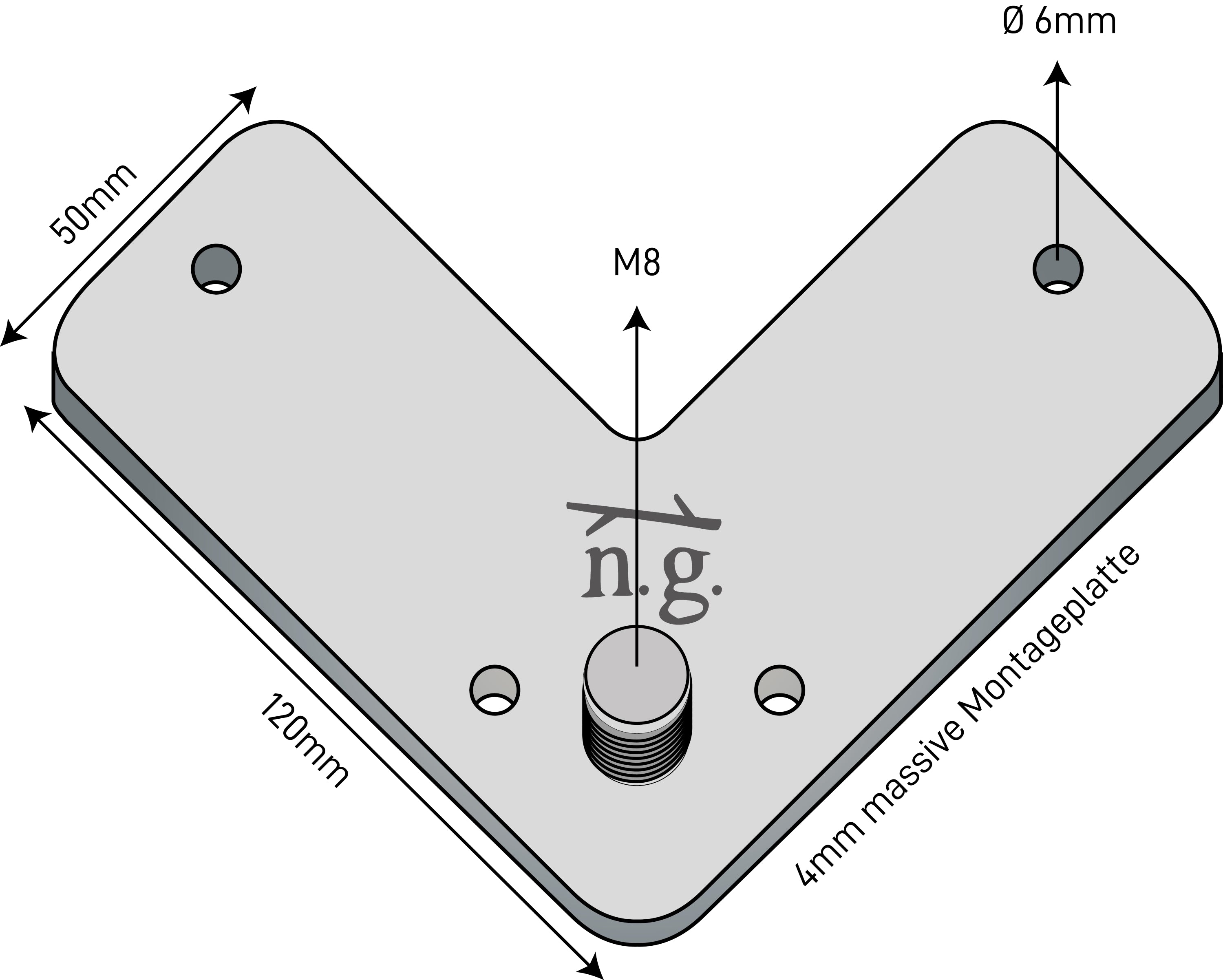 De afmetingen
