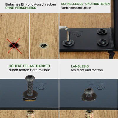 Screw set with threaded insert